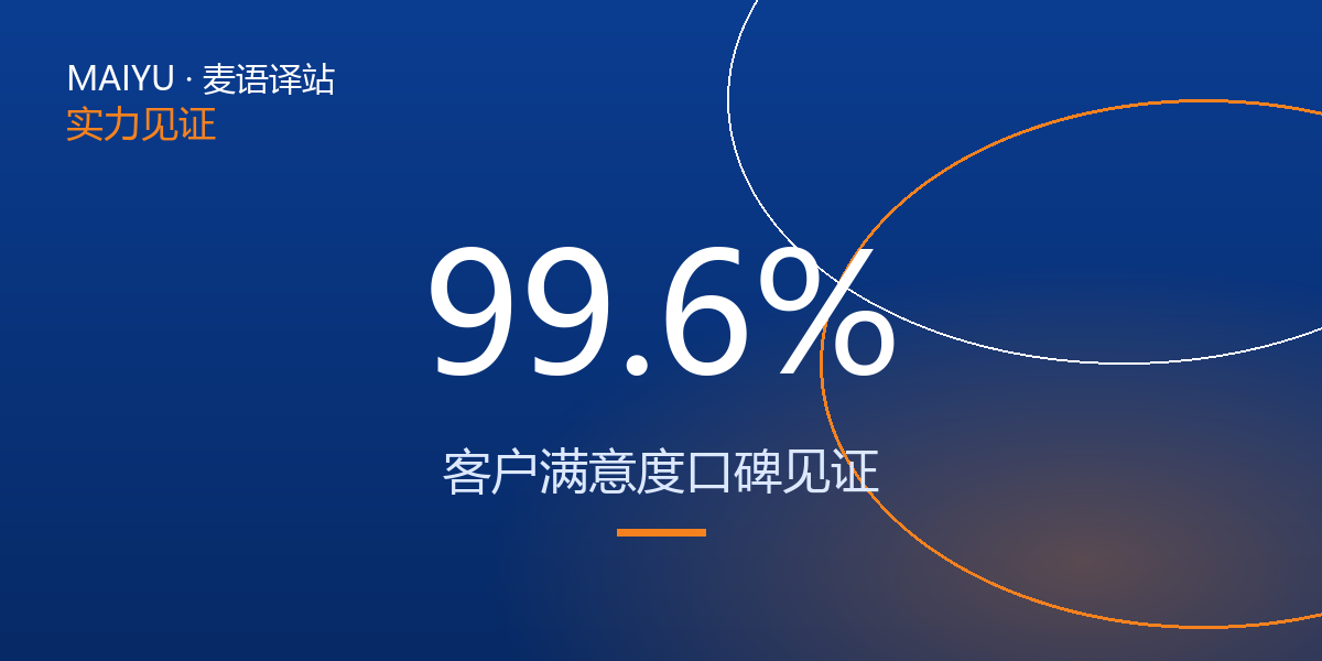 客户满意度口碑见证